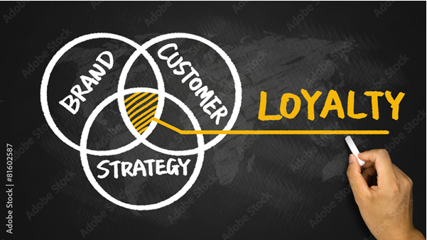 7 Myths and Misconceptions About Promotional Marketing